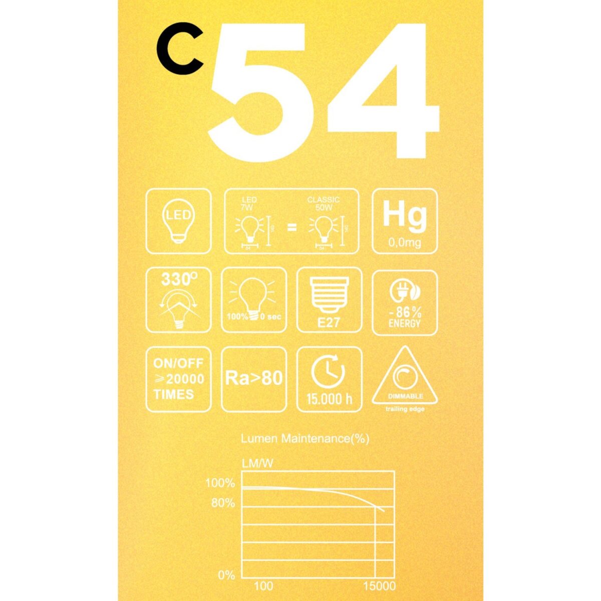 E27 Carbon, Edison, Dim, CRI 80 ST64 7W 640Lm 2700K - Bilde 5