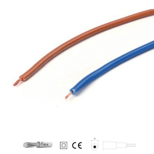Dobbeltisolert en-leder/ledning 0.75mm²