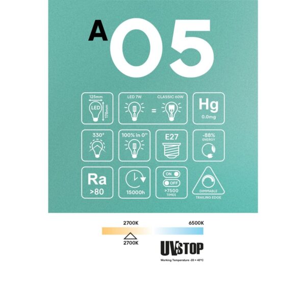 E27 Sølv – Toppforspeilet Globe Lyspære G125, 2700K - Bilde 5