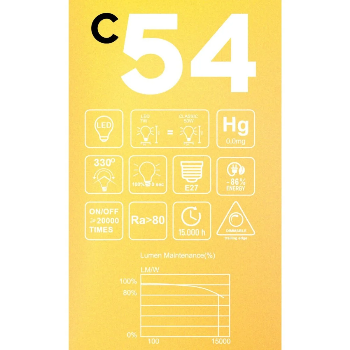 E27 Carbon, Edison, Dim, CRI 80 ST64 7W 640Lm 2700K - Bilde 5