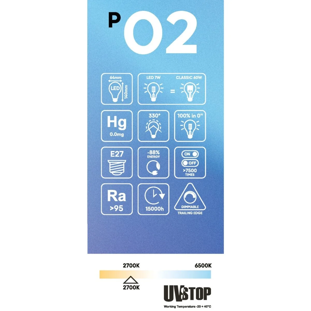 E27 Porselen-effekt, Edison, Dim, CRI 95 ST64 7W 640Lm 2700K - Bilde 5
