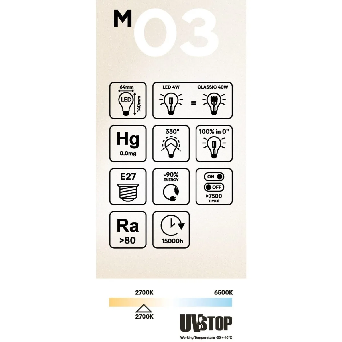 E27 Milky-White, Edison, Non-Dim, ST64 4W 470Lm 2700K - Bilde 3